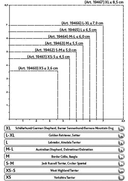 Köpek Yürüyüş Botu , 2 Adet , M-L , Siyah