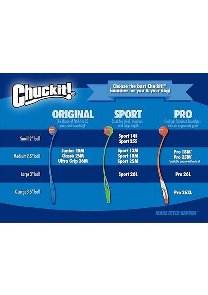 ! Max Glow Gece Parlayan Köpek Oyun Topu – Fosforlu, Dayanıklı ve At-Getir Oyun Topu - indirimleri