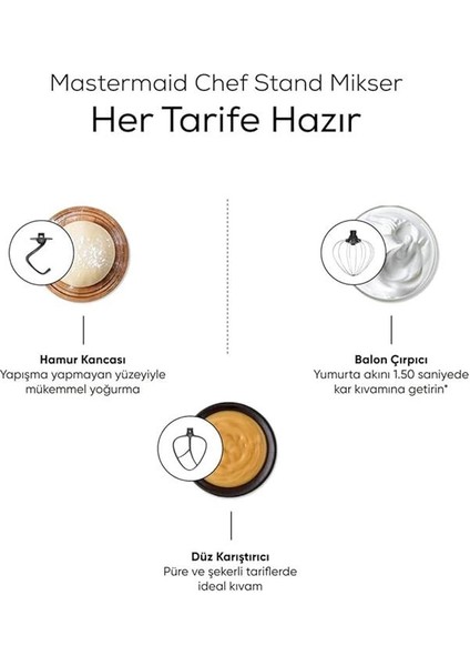 Mastermaid Chef Stand Mikser Red 1500W 5 Lt indirimleri