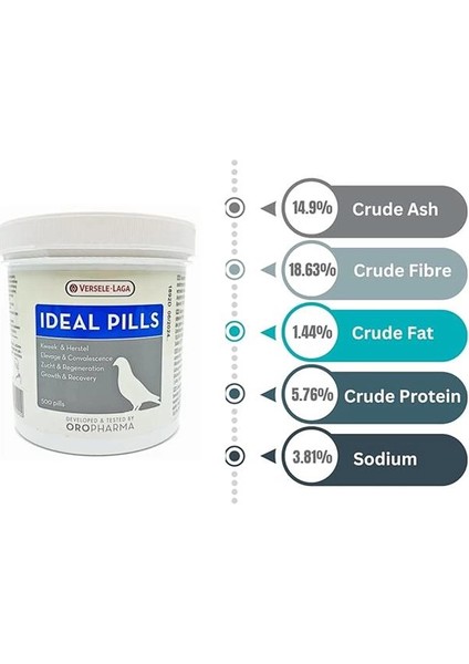 Versele Laga Güvercin Or.ideal Pills (Kondisyon Hapı) 500 Lü modelleri