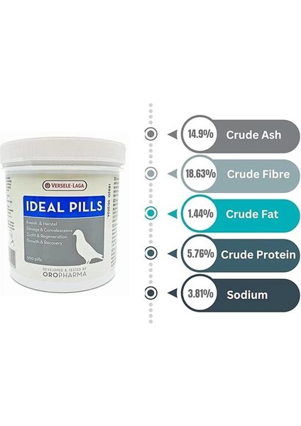 Versele Laga Güvercin Or.ideal Pills (Kondisyon Hapı) 500 Lü