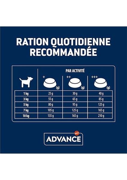 Somonlu ve Pirinçli Hassas Küçük Irk Yetişkin Köpek Maması, 3 kg