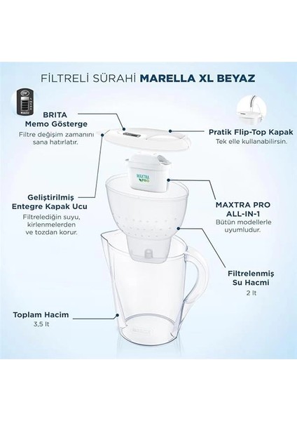 Marella Xl 3x Maxtra Pro All-In-1 Filtreli Su Arıtma Sürahisi Mavi (3.5 Lt)