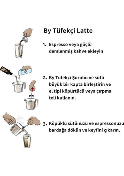 Turunç (Blue Curacao) Aromalı Şurup 750 ml – Kokteyl, Kahve, Pasta ve Tatlı Için, Doğal