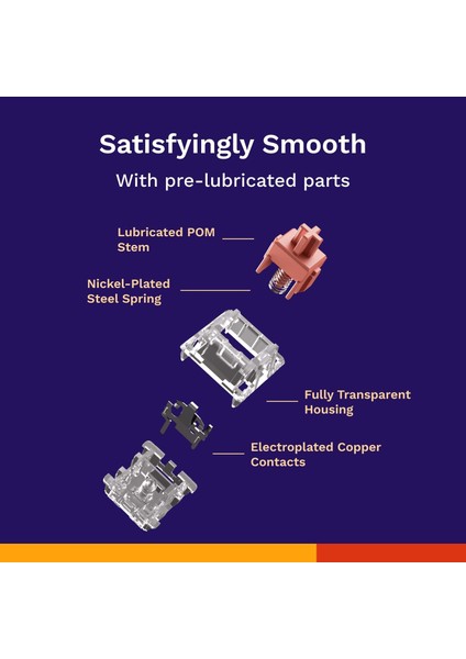 Gaming Fox Ultralight Lineer Anahtarlar (110 Adet), Mekanik Oyun Klavyeleri Için, Prelubed, modelleri