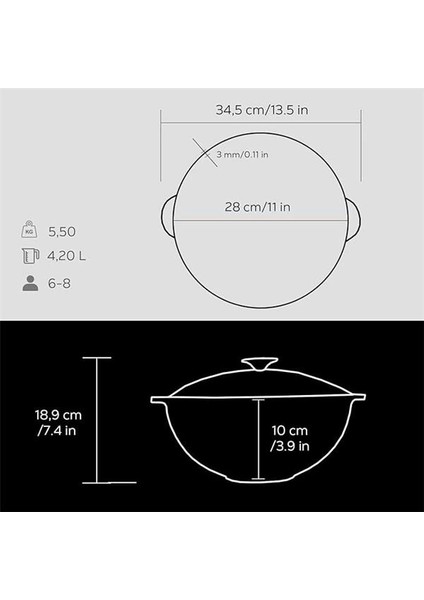 Döküm Yuvarlak Cam Kapaklı Kazan/tencere. Döküm Demir Yekpare Kulplu Çap(Ø)28 Cm. fırsatları