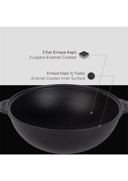 Döküm Yuvarlak Cam Kapaklı Kazan/tencere. Döküm Demir Yekpare Kulplu Çap(Ø)28 Cm. indirimleri