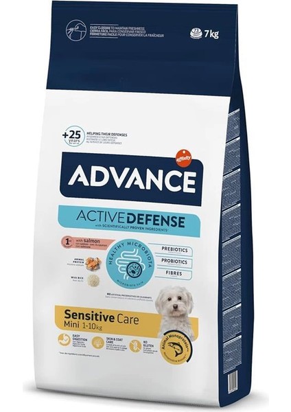 Dog Mini Sensitive 7kg