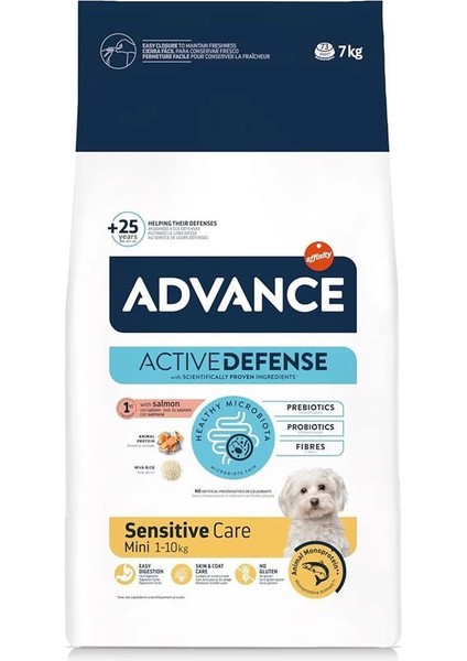 Dog Mini Sensitive 7kg fiyatları