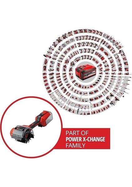 Akülü Yüzey Fırçası Pıcobella 18/90 Power X-Change (18 V, Akülü Temizleme Fırçası, Su fiyatları