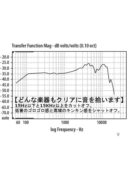Ultravoice XM1800S Dinamik Kardioid Vokal ve Enstrüman Mikrofon Seti (3lü)