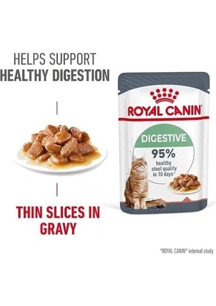 Dıgest Sensıtıve Kedi Yaş Mama 12X85GR modelleri