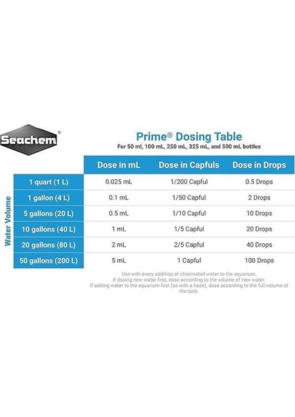 Prime 100 ml fırsatları