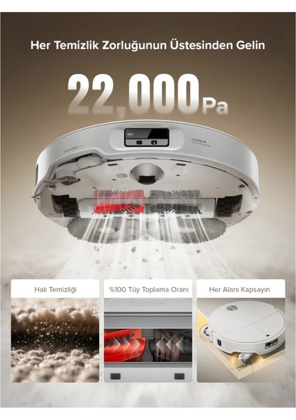 Qrevo Curvx Çöp Istasyonlu Robot Süpürge+Arıete Keetle Hediye fırsatları