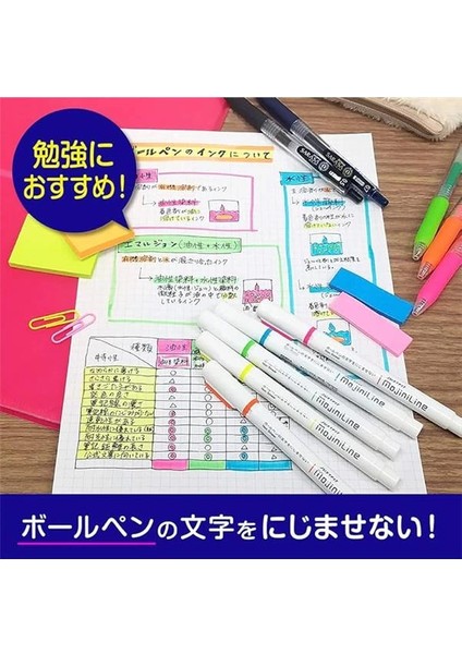 Justfit Fosforlu Kalem 5li Pvc