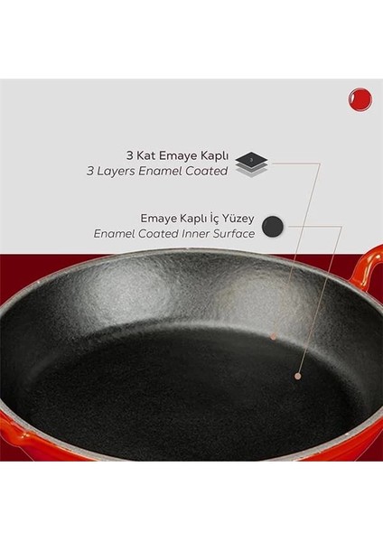 Döküm Yuvarlak Sahan Döküm Demir Yekpare Çift Kulplu ÇAP(Ø)24CM. Kırmızı