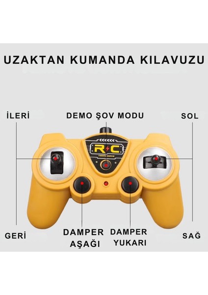 Oyuncak Uzaktan Kumandalı Hafriyat Kamyonu – 2.4 Ghz Full Fonksiyon (Damper Yukarı/aşağı) fırsatları