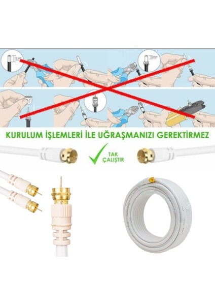 Next Dörtlü Lnb+Mag 10 M Hazır-Tak-Kullan Uydu Çanak Anten Kablosu+Lnb Kelepçesi