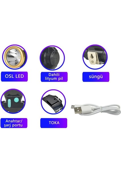 Şarjli Baret Lambasi Osl LED WT-065 fırsatları