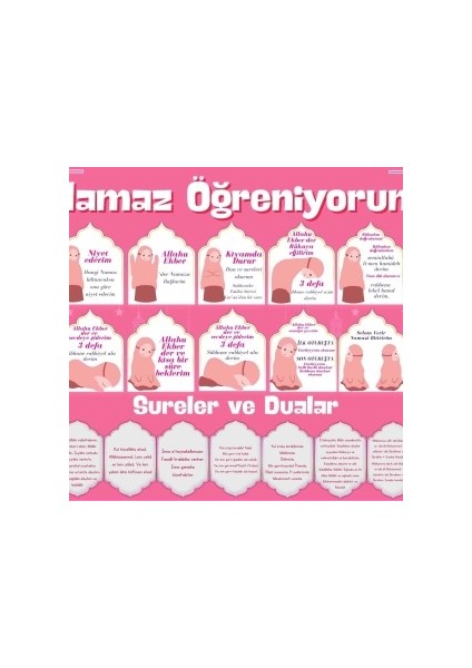 Çocuklar Için Renkli "namaz Öğreniyorum" Afişi - 33X48 cm Figürlü Eğitim Materyali Kız