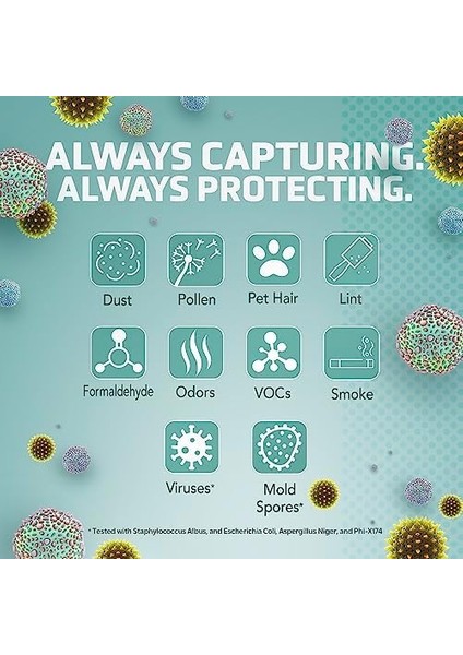 Germ FLT4700 360 Derece Gerçek Hepa Gerçek Hava Temizleyici Yedek Filtre M, Germguardian AC4700 Için Aktif Karbon Filtreli fiyatları