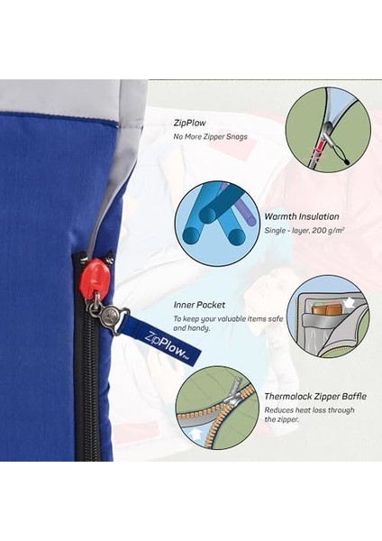 Uyku Tulumu, Hafif Yazlık Uyku Tulumu - 205 x 85 - L, 1.67 Kg, -2 Uyku Tulumu modelleri