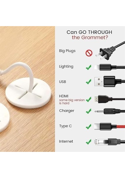 Kablolar Için Masa Deliği Kapağı, 20 Parça Lastik Kablo Koruması, Esnek ve Dayanıklı Delik Kapama, Masa ve Duvarlar Için Pratik Çözüm, Ofis ve Ev Kullanımına Uygun fiyatları