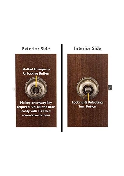 Bakır BK2030AB Ball Görüntü Koruması Tuerknauf, Pirinç Antik modelleri