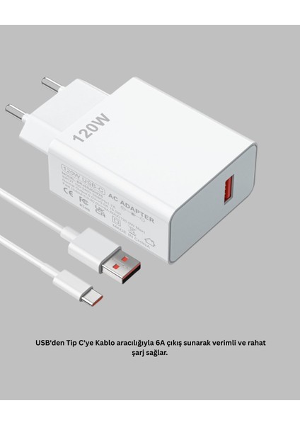 120 Watt Type C Şarj Başlığı Poco X3 X4 X5 Pro Uyumlu - ME001W-51S2D8 fırsatları