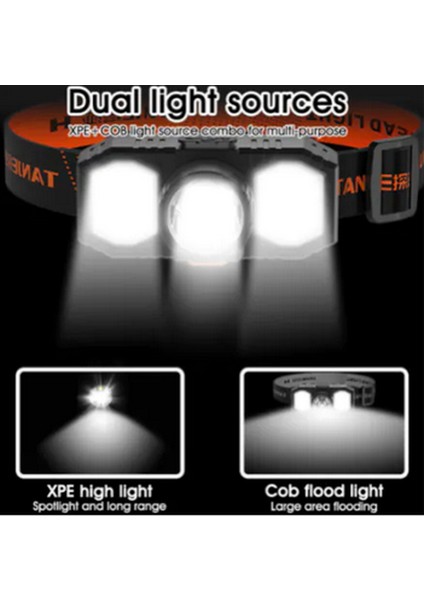 Polizei P-200 Şarjlı Süper Kafa Feneri fiyatları