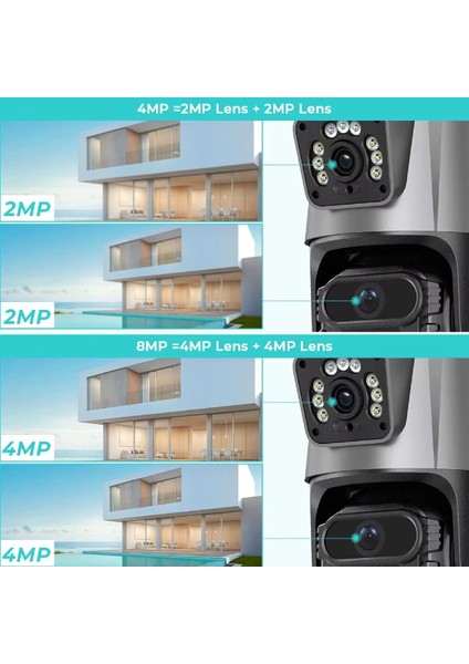 Çakarlı Çift Lensli Dış Mekan Güvenlik Kamerası modelleri