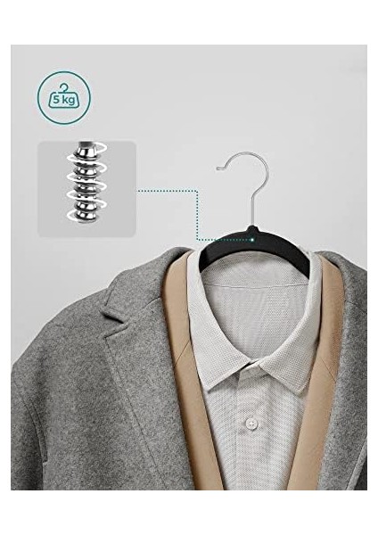 Kadife Elbise Askısı, 30&apos;lu Set, Askı, Ceket Askısı, 41,5 cm Genişliğinde, Elbise Askısı, Ince, Dayanıklı, 360° Dönebilen Kanca, Manto, Gömlek ve Takım Elbiseler Için, Siyah CRF26BK fiyatları