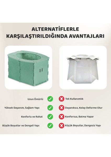 Lazımlık, Portatif Seyahat Tipi Katlanabilir Taşınabilir Çocuk Tuvaleti, Yeşil fiyatları