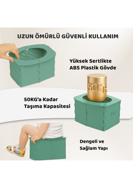 Lazımlık, Portatif Seyahat Tipi Katlanabilir Taşınabilir Çocuk Tuvaleti, Yeşil modelleri