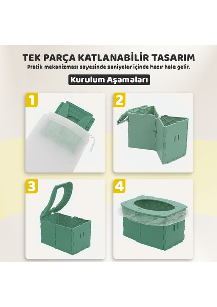 Lazımlık, Portatif Seyahat Tipi Katlanabilir Taşınabilir Çocuk Tuvaleti, Yeşil fırsatları