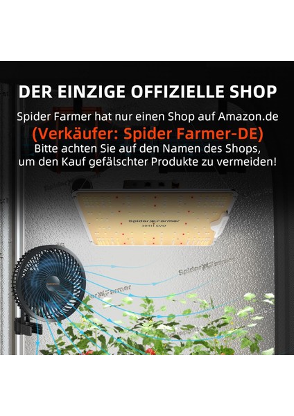 Grow Komplett Set - Full Spektrum LED + Çadır -"profesyonel Iç Mekan Bahçeciliğine Hazır Komple Set" modelleri