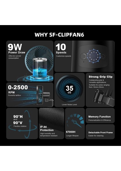 Grow Komplett Set - Full Spektrum LED + Çadır -"profesyonel Iç Mekan Bahçeciliğine Hazır Komple Set"