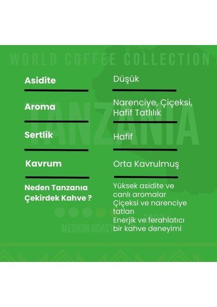 Tanzania Dünya Kahvesi 250 Gr. modelleri