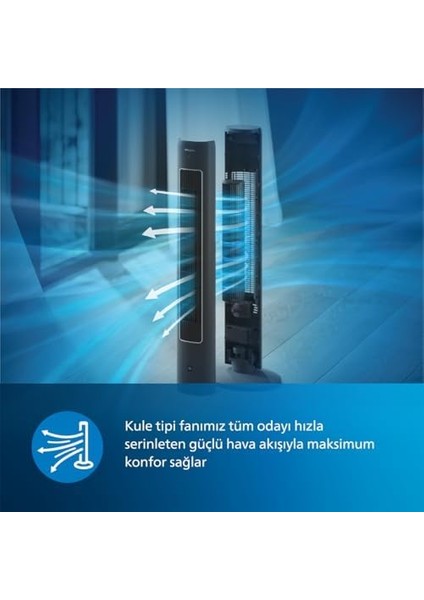 5000 Serisi Kule Tipi Fan, 105 cm Ince Tasarım, Uzaktan Kumanda, Zamanlayıcı, 3 Hız, 3 Mod, 40W, Güçlü ve Sessiz Hava Akışı, Aromaterapi Için Uygun, Koyu Gri (CX5535/11) fiyatları