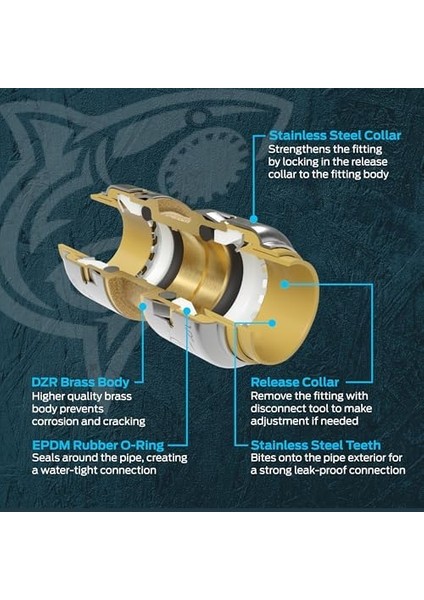 Max 1/2 Inç Kaplin, Pirinç Tesisat Bağlantısı Bağlantısı Itin, Pex Boru, Bakır, Cpvc, Pe-Rt, Hdpe, UR008A