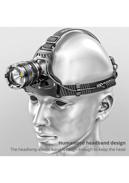 Peakstar PS-8002 Sensörlü Zoomlu Profesyonel Şarjlı Kafa Lambası modelleri