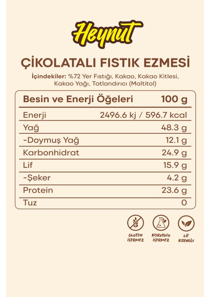 Çikolatalı Fıstık Ezmesi 350 gr x 2 Adet fırsatları