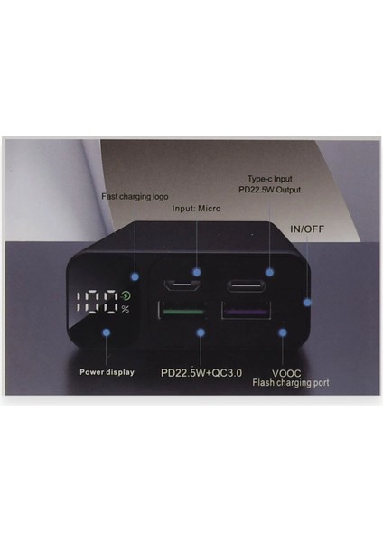 Yosonda A51 20.000 Mah Powerbank - Mavi fırsatları