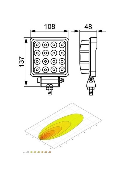 10V-30V Çalışma Lambası Kare 48W 6000K 2500 Lümen (16 x 3W Power Ledli) (137*108*48 Mm) modelleri