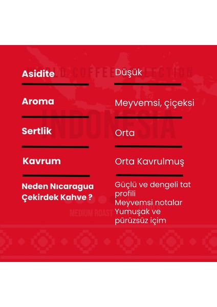 Endonezya Dünya Kahvesi 250 gr modelleri