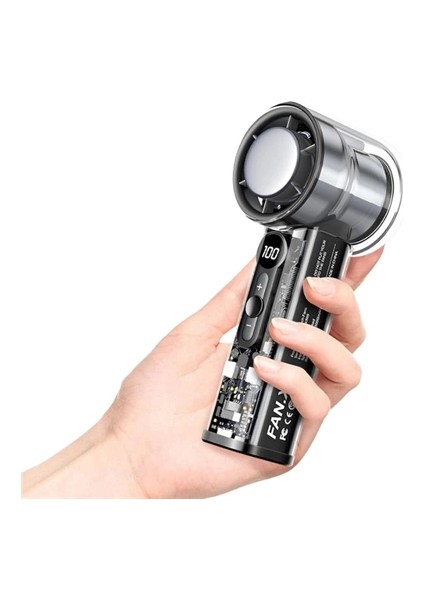 Şeffaf Kasa El Fanı | 5V 2A | 100 Kademeli Hava Akışı | Type-C Girişli indirimleri