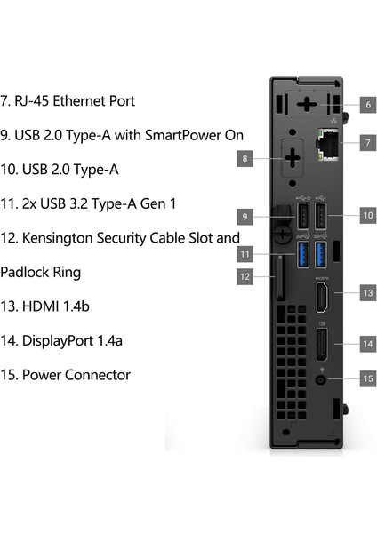 Optiplex Micro Plus 7020 İ5-14500 Vpro 16GB Ddr5 1tb Nvme SSD W11P Wi-Fi 6e modelleri