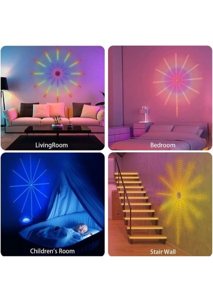 Rgb Şerit LED Iç Mekan Palmiye Model fırsatları