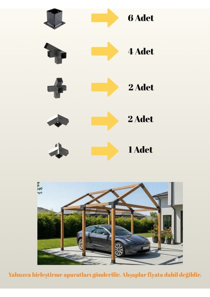 Ahşap Garaj Için Birleştirme Aparatları 10X10 ve 9x9 Seçenekleriyle fırsatları