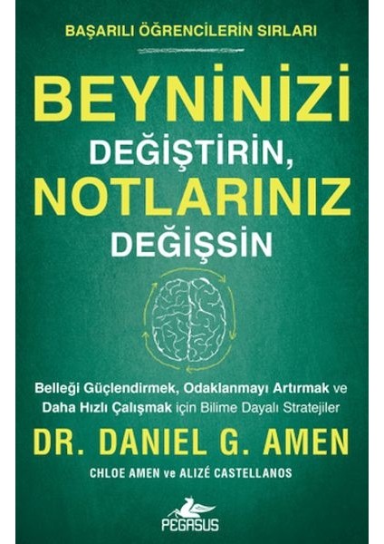 Beyninizi Değiştirin Notlarınız Değişsin